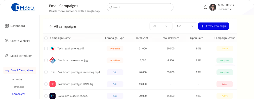 DM360 Dashboard Preview